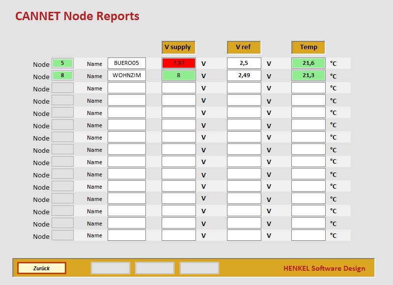 Base Report Undervoltage 4