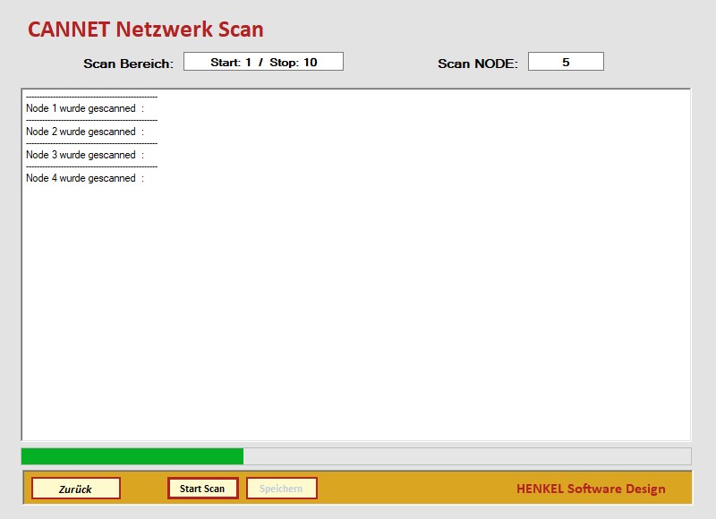 Cannet System Scan Active 2